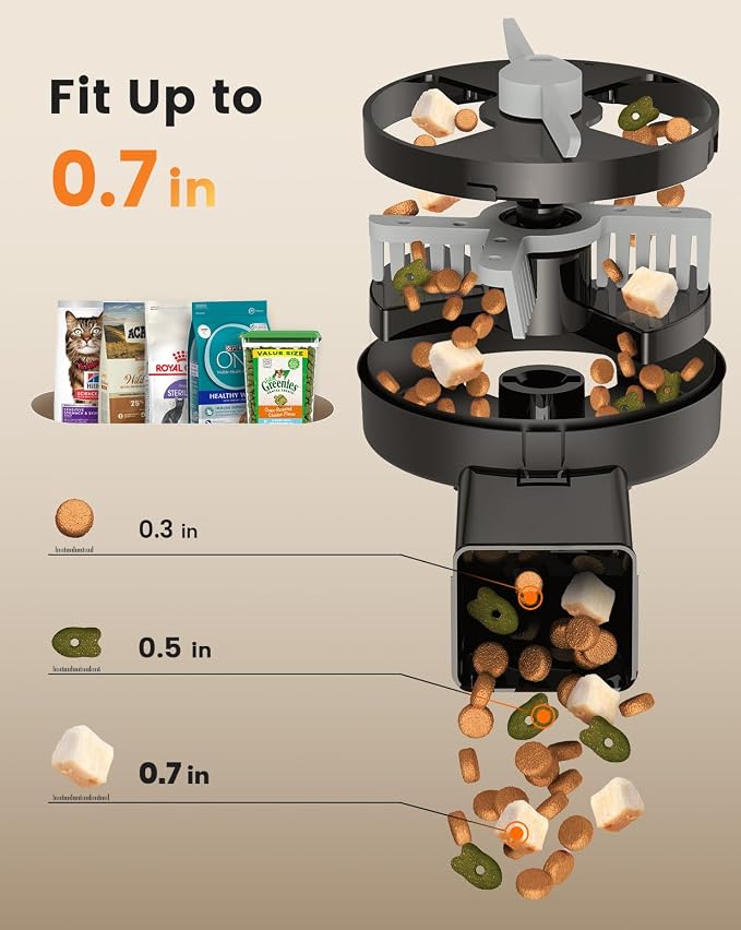 oneisall Automatic Cat Feeder for 2 Cats Pets, 20 Cups/5L | Prevent Fighting, Precise Portions, Balanced Dispensing, Large Kibble Support, Non-Slip & Stable, Stainless Steel Bowls