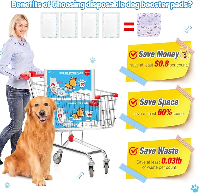 Dog Diaper Liners for Dog Diapers Male and Female 100ct Super Absorption Disposable Booster Pads for Most Reusable Pet Belly Bands, Washable Puppy Diaper Wraps
