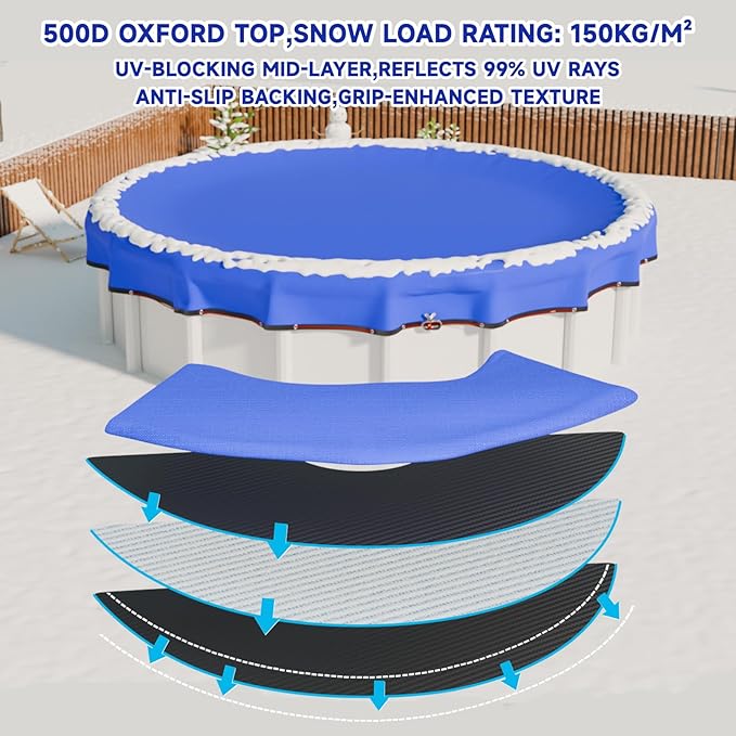 [Upgraded] 18ft/21ft/24ft/28ft Round Winter Pool Covers for Above Ground Pool Cover 18FT Cover 4FT Overlap - 500D Windproof with Steel Cable & Heavy Duty Winch - Swimming Pool Winter Cover Blue