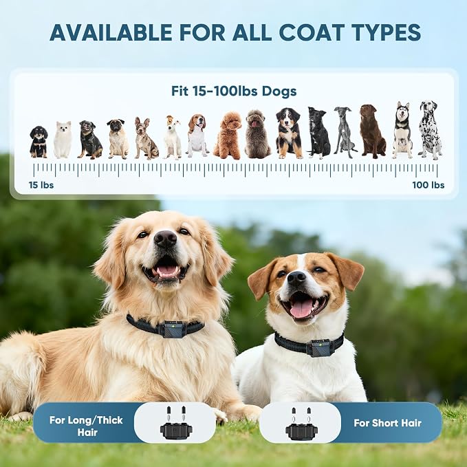 Shock Collar for Dogs, Dog Training Collar with Remote,3 Training Modes
