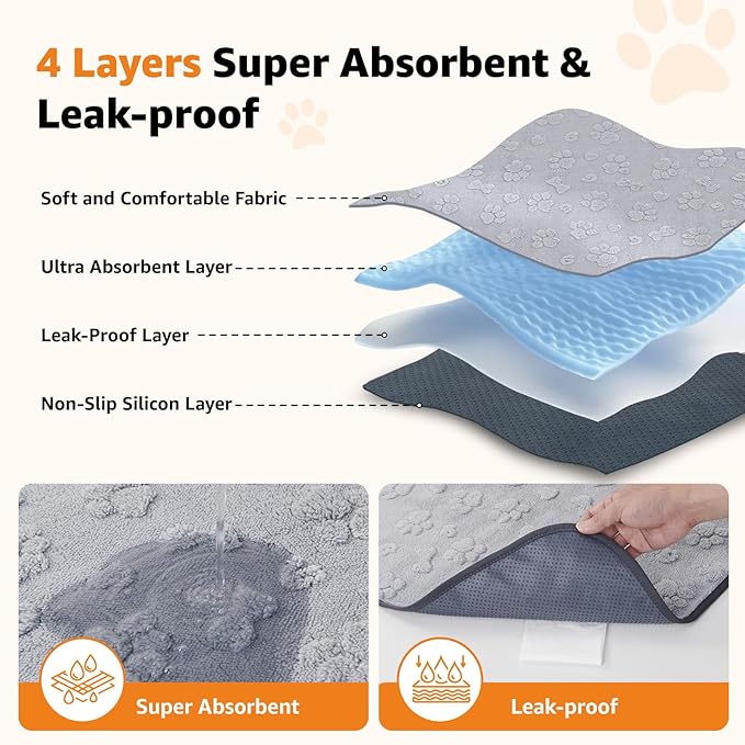 LOOBANI Washable Puppy Pads Waterproof 36"x24", 4 Pack, Gray | Soft Reusable Pee Pads For Dogs, Floor, Crate, Bed, Incontinence, Housebreak, Fast Absorbent, Non-Slip, Leakproof