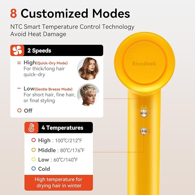 Lightweight Hair Dryer, High-Speed 110,000 RPM 300M Negative Ions Brushless Blow Dryer for Frizz-Free Shine, Fast Drying Intelligent Thermo-Control, Quiet Travel Dryer with Magnetic Nozzle