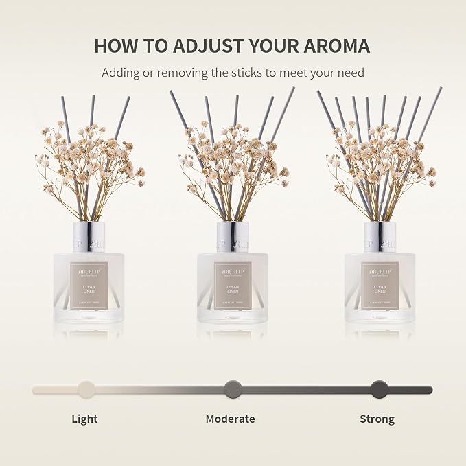 Airkeep Reed Diffuser Set, 3.38 fl oz (100 ml) - Sage Lemon Oil Diffusers with 8 Reed Sticks, Home Fragrance Reed Diffuser for Bathroom Shelf Decor