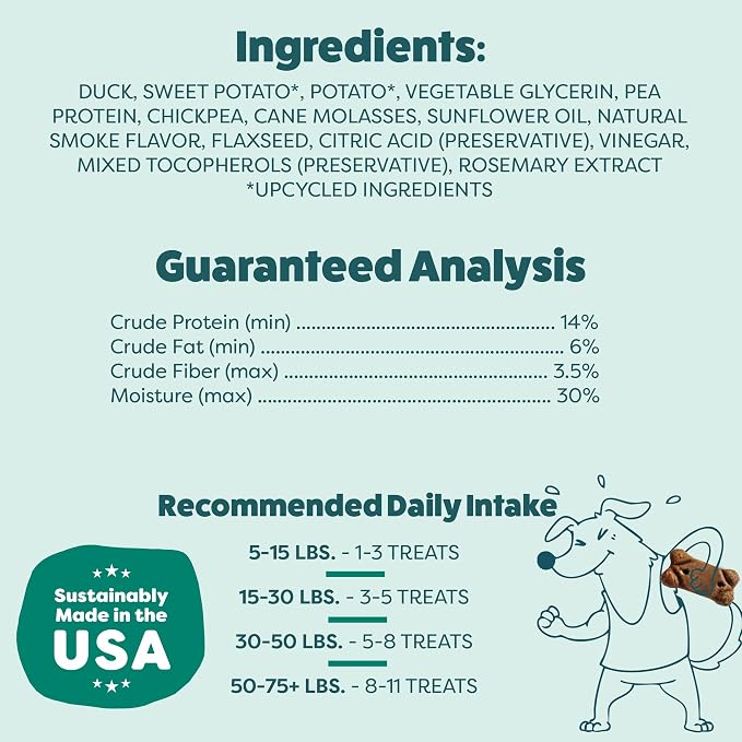 Shameless Pets Soft & Chewy Dog Treats, Lucky Ducky Meaty Tenders, 8oz – Real Duck is 1st Ingredient – Grain Free, No Corn or Soy – Digestive Support – for Small, Medium & Large Dogs
