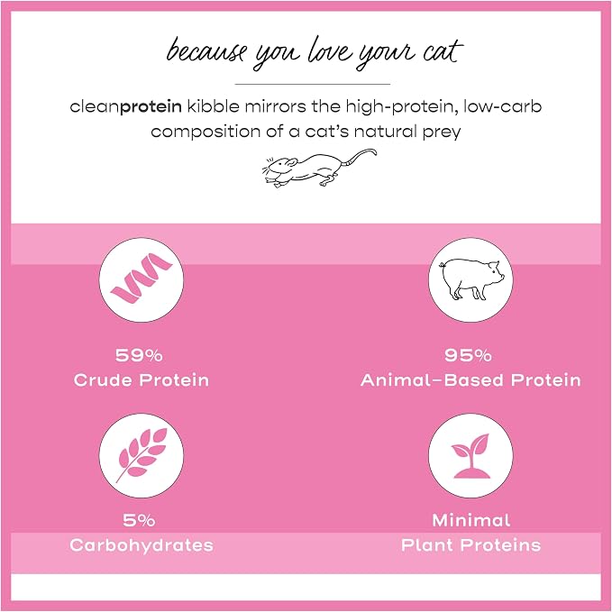Dr. Elsey's cleanprotein Pork Cat Kibble 6.6 lb. Bag