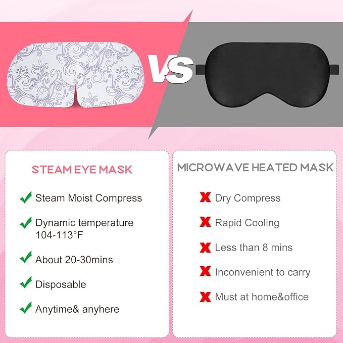 XPCARE 60 Pack Steam Eye Masks for Dry Eyes, SPA Warm Sleep Eye Mask, Disposable Heated Eye Mask for Dark Circles, Puffy Eyes, Relief Stress Eye Fatigue(Rose)
