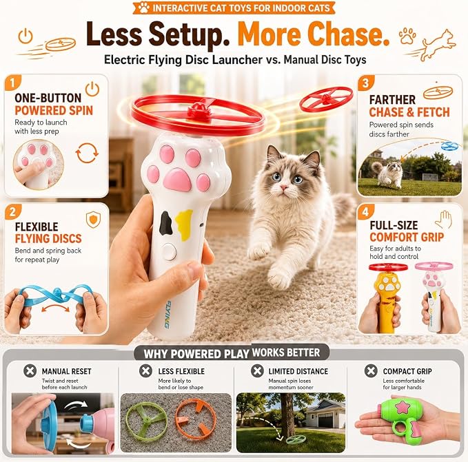 Cat Toy Launcher for Kitten Toys, Cat Toys Interactive, Automatic Cat Toy | Interactive Cat Toys for Indoor Cats, Cat Fetch Toy Launcher with 10 Discs, Cat Toys for Bored Indoor Adult Cats,Best Cat Toy