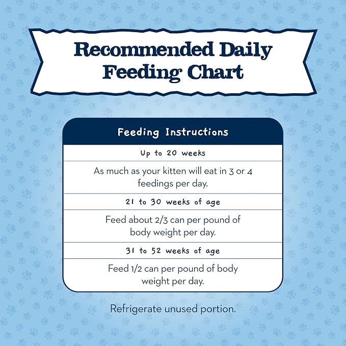 Blue Buffalo Baby Blue Chicken Kitten Paté Wet Cat Food, 3 oz, 6 ct | Real Chicken #1 Ingredient, Healthy Growth Formula, Made with DHA for Cognitive Development