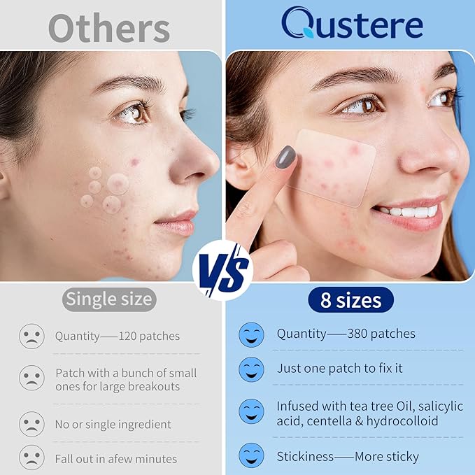 Large Pimple Patches for Face, Hydrocolloid Acne Patches, Big Hydrocolloid Bandages, Variety Shapes Zit Covers, Stickers with Tea Tree, Salicylic Acid & Cica Oil |8 Sizes |380 Count