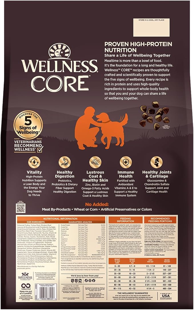 Wellness CORE Adult Dry Dog Food, Grain Free Kibble, Natural, High Protein, Turkey and Chicken Recipe, 35 lb Bag