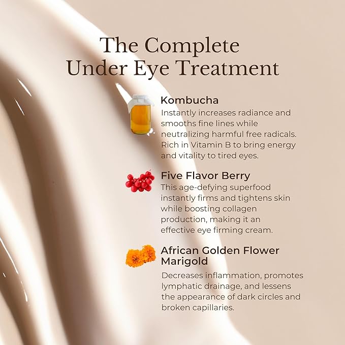 Juara Cream | Hydrating Eye Moisturizer | Age-Defying Eye Treatment for Wrinkles | Natural Brightening Eye Cream | 0.5 OZ