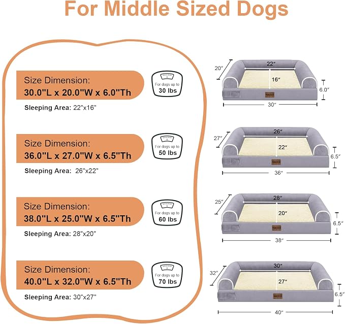 Orthopedic Dog Bed for X-Large Dogs, 40 x 32 Inch, Purple | Egg crate foam for joint support, 3-sided bolster pet sofa, waterproof lining, washable cover, and non-skid base