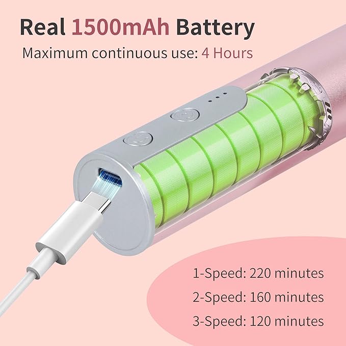 AprElm Rechargeable Electric Foot Callus Remover with 3-Sizes 120Pcs Sandpaper Discs, Professional 900RPM 3-Speed Control Aluminum Electric Foot File (E3 Rose Pink)