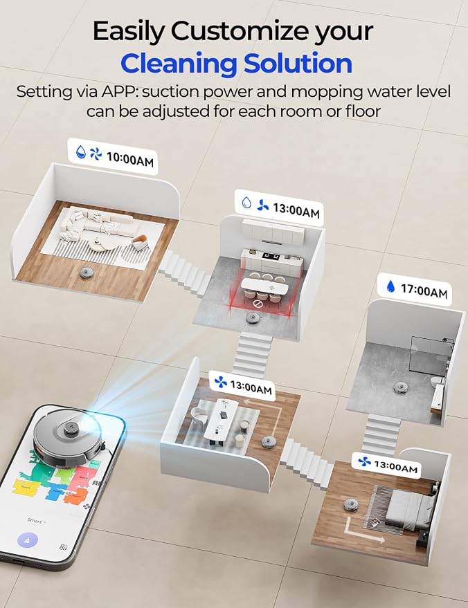 Robot Vacuum 20,000Pa Robot Vacuum Mop,120Day Self Emptying Vacuum Robot,Lidar Navigation,2.4G 5G WiFi APP Aspirateur Robot,Self-Charging Robot Vacuums for Floor,Pet,Carpet R11Gray