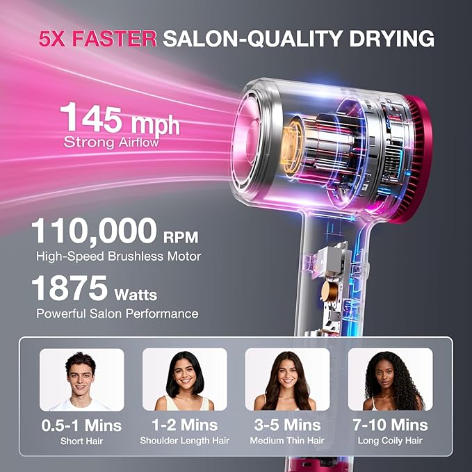 BABONIR High-Speed Hair Dryer 110,000 RPM, 1875W Ionic & Plasma Blow Dryer with Diffuser, Concentrator & Comb, 550 Million Ionic Hairdryer with Cool Shot, Low-Noise CompactPro Travel & Salon – Gray