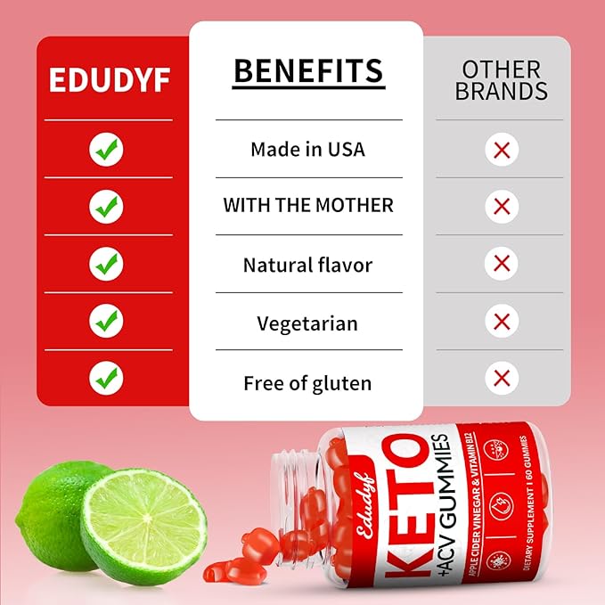 Natural Keto ACV Gummies for Women - Weight Loss,Curbs Cravings & Flat Tummy | Vegan, Gluten-Free, Sugar-Free | Supports Metabolism & Gut Health