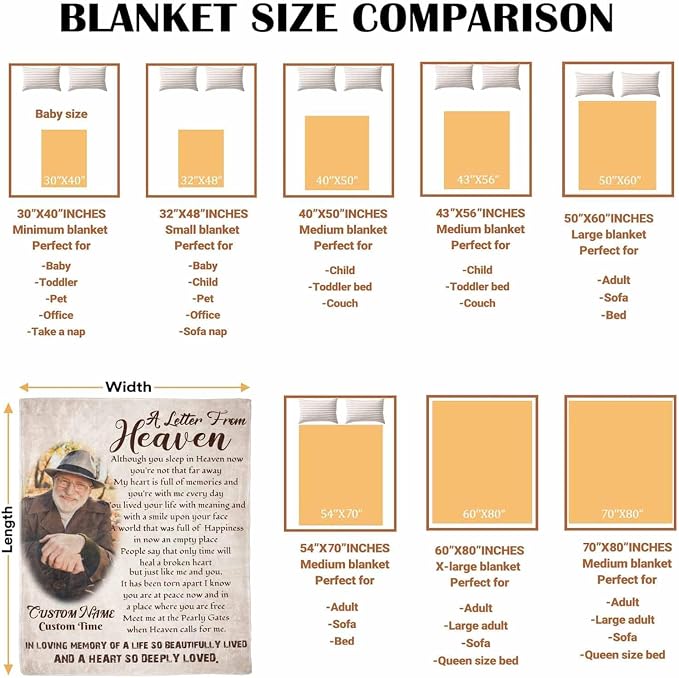 Custom Memorial Blanket with Photo - Sympathy Gift for Loss of Loved One