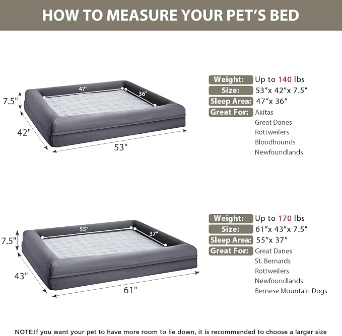 WNPETHOME XXXL Big Large Orthopedic for Senior Dog Bed Comfy Sleeping | Washable Waterproof Dog Couch with Removable Cover, Large Pet Sofa Bed with Bolster Sides for Relaxing Dark Gery 53x42 Inch