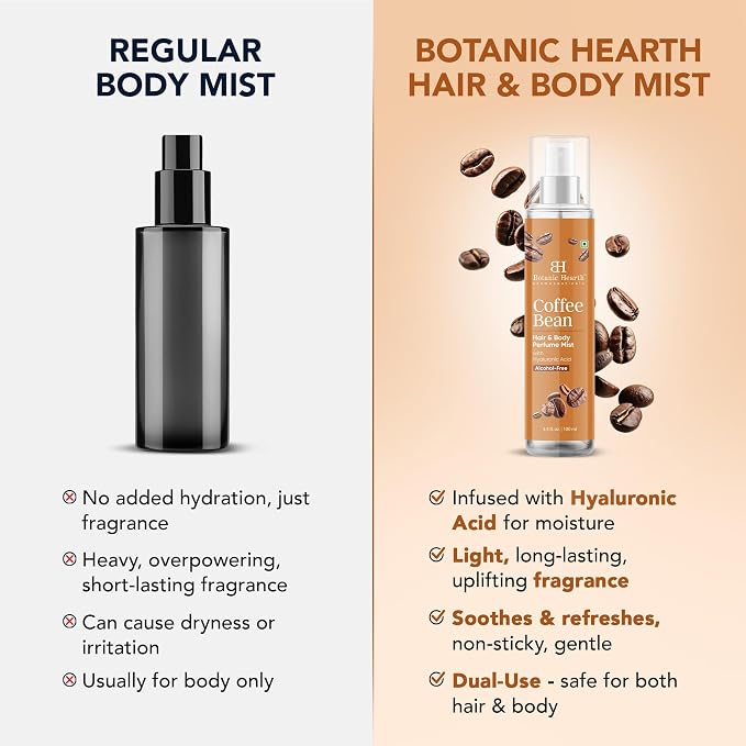 Botanic Hearth Coffee Bean Hair Perfume & Body Mist, Long-Lasting Hair Deodorizer & Body Scent for Women & Men, Alcohol-Free Clean Fragrance Hair Spray For Everyday Wear, All Day Freshness, 3.4 Fl Oz