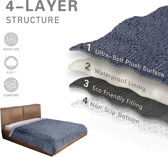 Dogs/Cats Bed Mats, Dog Pad Washable Removable Couch Cover with Anti-Slip Back, Plush Long Fur Mat, Perfect for Small, Medium and Large Dogs.(Navy Blue, 82"x120")