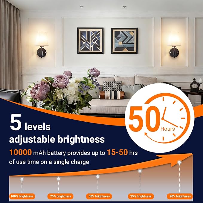 YHCDLAMP Peel and Stick Wall Sconces, No Drilling Stick On Wall Sconce, Wireless Battery Operated Wall Lights, Adhesive Wall Lamp with 10000mAh Battery Bulb for Bedroom Living Room Decor