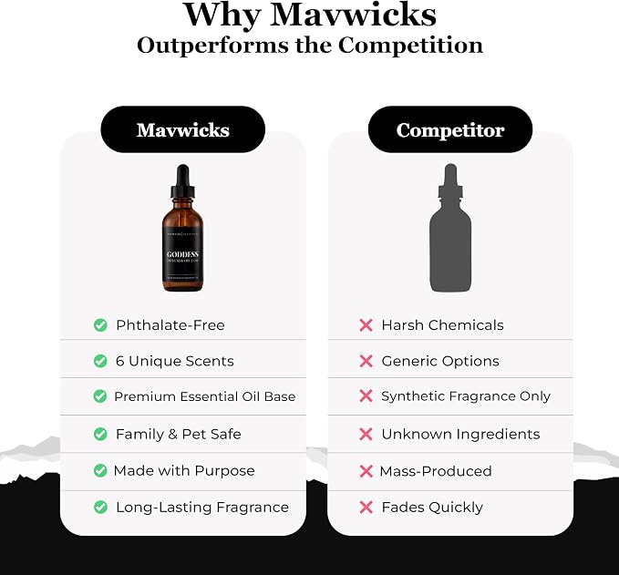 Mavwicks Diffuser Oil (Goddess) – 2oz Premium Essential Oil Blend for Aromatherapy Diffusers, Long-Lasting Luxury Home Fragrance for Living Room, Bedroom, Office, Bathroom & Hotel