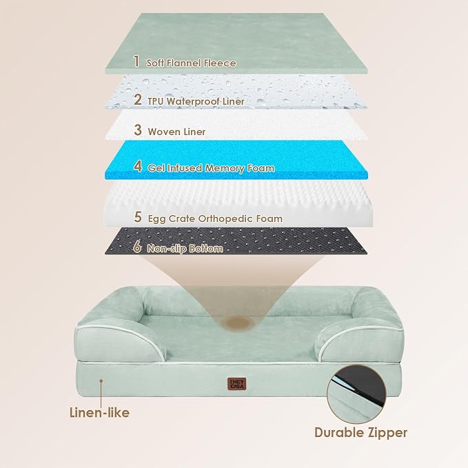 EHEYCIGA Orthopedic Dog Bed for Medium Dogs, Waterproof Memory Foam, Sage Green, 30"L x 20"W x 6.5"Th | Non-Slip Bottom and Egg-Crate Memory Foam Dog Couch Bed with Washable Removable Cover, Sage Green