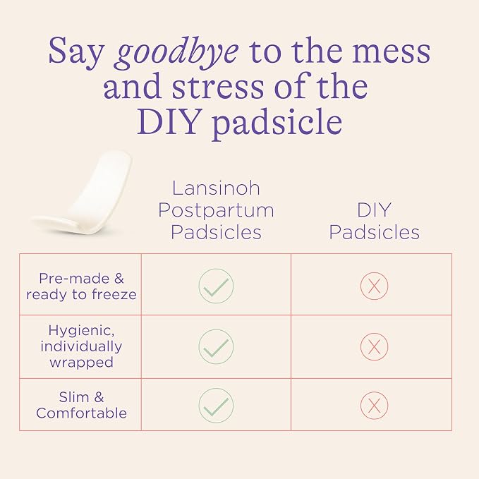Lansinoh Postpartum Recovery Essentials Kit | 8-Piece New Mom Gift Set with Peri Bottle, Herbal Spray & Ice Packs for Soothing After Birth Care
