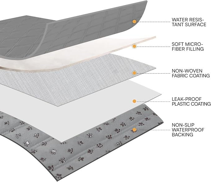 Luciphia Waterproof Couch Cover for Dogs, Non-Slip Pet Sofa Protector | Non-slip waterproof couch cover scratch-resistant machine washable protects sofa bed, Light Grey, 40" x 50"