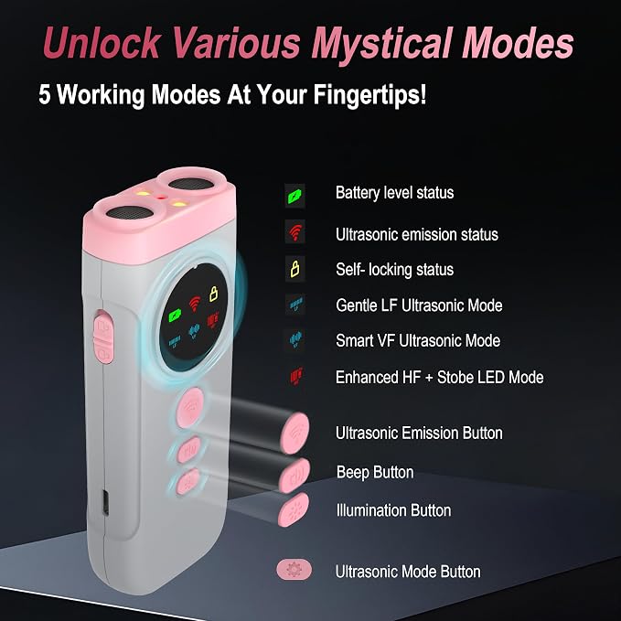 Dog Bark Deterrent Devices, 2X Ultrasonic Anti Barking Device for Dogs, Color Display & 50ft Range, Pet Gentle Anti Barking Device, Portable Safe & Effective Alternative to Bark Collars (Pink)