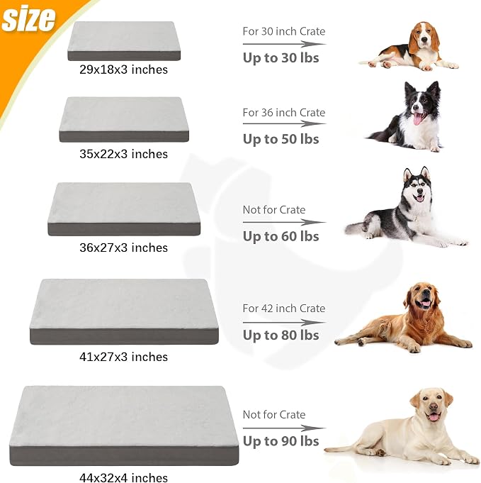 KSIIA Orthopedic Dog Bed for Large Dogs with Waterproof Lining, Grey, 35x22 | Deluxe Soft Plush Dog Crate Bed, Washable Pet Mat with Removable Cover & Egg Crate Foam for Large Dogs Sleeping & Relaxing
