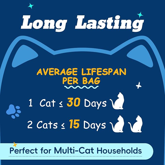 LMJP Crystal Cat Litter for Long-Lasting Odor Control, Non-Clumping, 17.2lb | 4 Months Supply, Unscented, Rapid Water Absorption, Low Tracking, Low Dust, Lightweight, Blue & White Silica, 4 Pack of 4.3lb