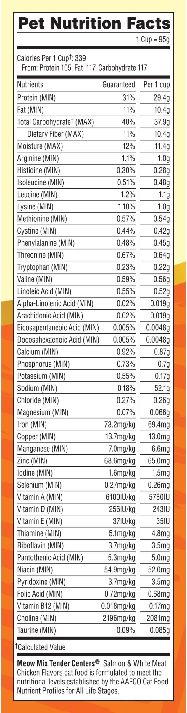 Meow Mix Tender Centers, Salmon & White Meat Chicken Flavors, Dry Cat Food, 20 lb. Bag | Dry cat food with two texture kibble, meaty center surrounded by a crunchy outer layer, complete and balanced nutrition