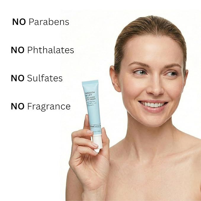 Global Beauty Care Smooth & Lift Collagen Eye Cream - Refining Under Eye Treatment to Support Skin Elasticity with Peptides, Hyaluronic Acid, Squalane & Vitamin E Formula, 0.5 fl oz (2 Pack)