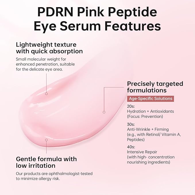 PDRN Pink Peptide Eye Cream,Under Eye Cream For Dark Circles with Niacinamide, Retinol & Hyaluronic Acid to Fight Fine Lines,Wrinkles,Puffiness And Bags Under Eyes,Korean Skin Care 30ml/1.01 fl. oz
