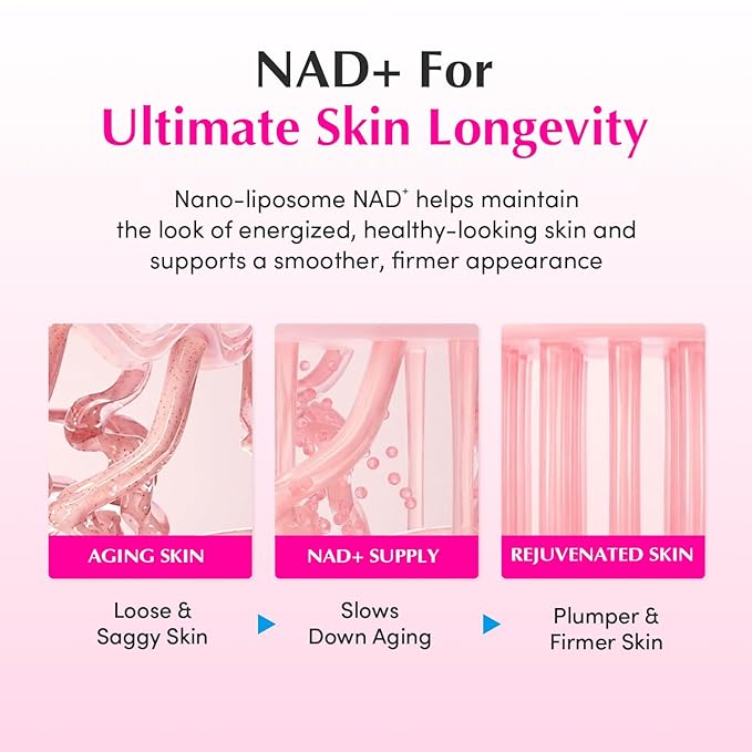EQQUALBERRY NAD+ Peptide Boosting Cream – NAD+ 5% & 13 Peptides Anti-Aging Face & Body Cream | Firming & Lifting Pink Neck Cream for Sagging Skin (1.69 fl.oz / 50ml)