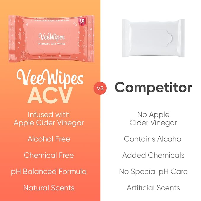 VeeFresh VeeWipes ACV (10pcs) - Apple Cider Vinegar Infused Wipes for Sensitive Vees- pH Balanced, Alcohol Free & Hypoallergenic Feminine Wipes for Women - Female Wipes for Maximum Hygiene