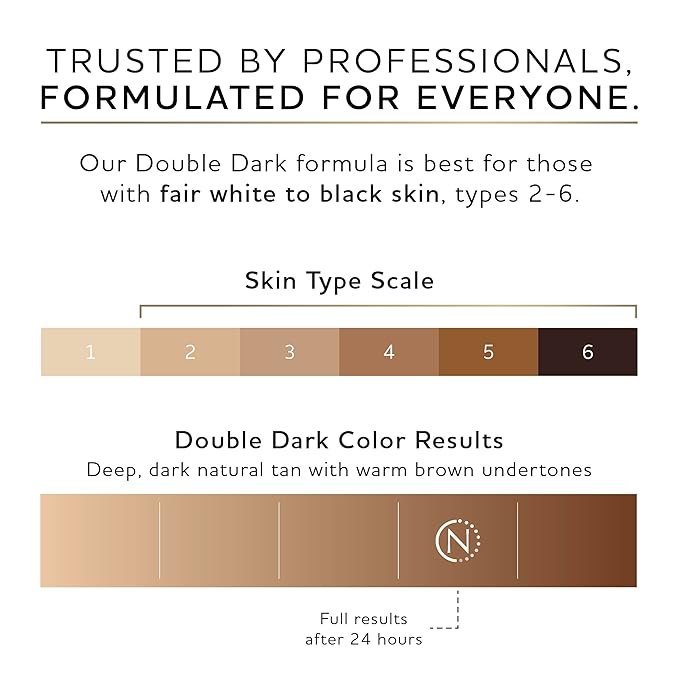 Norvell Premium Spray Tan Solution Double Dark 34 fl oz – Professional Sunless Tanning Formula for Deep Rich Bronze, Streak-Free, Fast-Drying, Long-Lasting Sunless Color