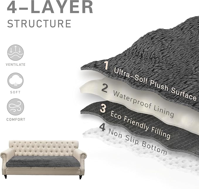 Dogs/Cats Bed Mats, Dog Pad Washable Removable Couch Cover with Anti-Slip Back, Plush Long Fur Mat, Perfect for Small, Medium and Large Dogs.(Dark Gray, 30"x90")