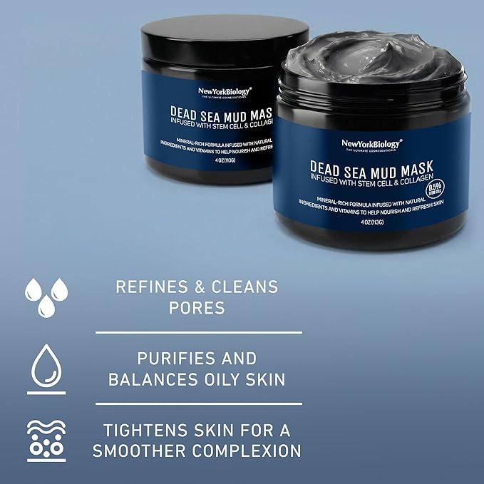 New York Biology Dead Sea Mud Mask for Face, Body | with Stem Cell and Collagen | Spa Quality Pore Refiner for Oily Skin | Natural Skincare for Women, Men | Tighten Skin | 4 oz (Pack of 2)