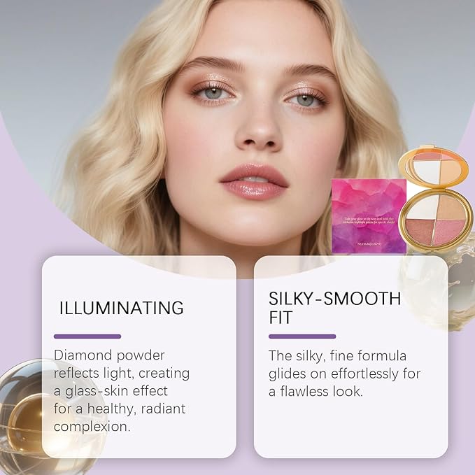 Eye & Cheek Palette - Eyeshadow and Highlighter Makeup, 4-In-1Makeup Palettes Kit, Highlighting Eye & Cheek Palette, Face Highlighter & Glow Blush Palette for Women & Girls