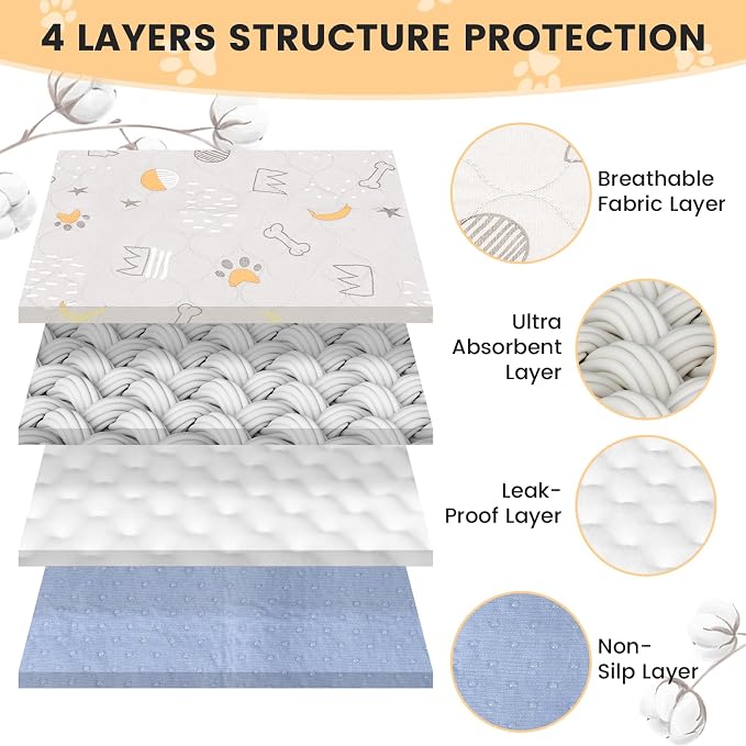 UPSKY Washable Pee Pads for Dogs 4 Pack 18” x 24” Reusable Puppy Pads Waterproof Pet Training Pads, Non-Slip Dog Mats Fast Absorbent Whelping Pads for Playpen, Potty, Crate, Bed