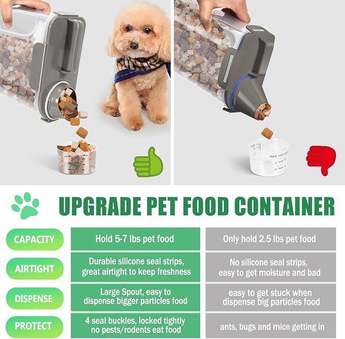 Dog Cat Food Storage Container with Cup (Dark Olive, 5L)