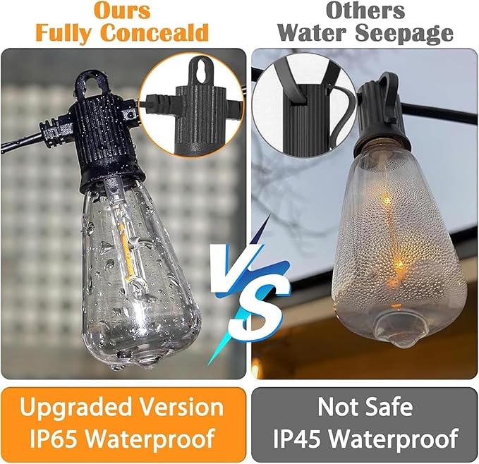 beatineon Outdoor String Lights 150ft, LED Patio Lights with 78 (75+3 Spare ST38 Shatterproof Bulbs), IP 65 Waterproof, Outside Hanging Light for Cafe Bistro Backyard (150 ft-78 Bulbs)