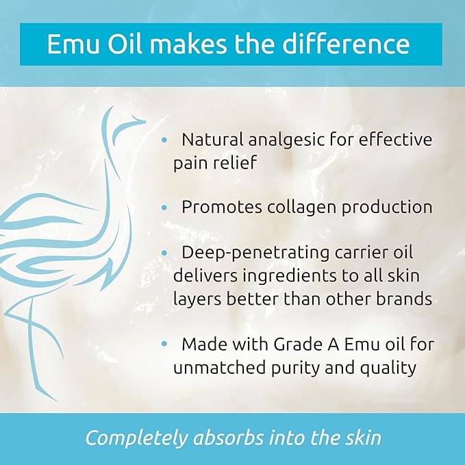 BODY LOTION for Dry & Sensitive Skin. Available in Unscented OR Lavender Chamomile 4 oz (Unscented)