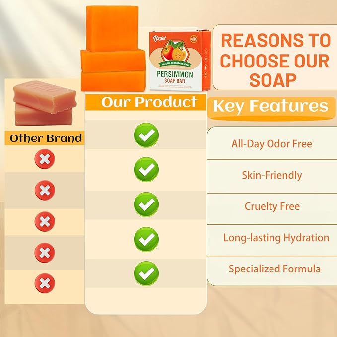 3 PCS Persimmon Soap Bar for Body Odor Control, Natural Deodorizing Soap for Eliminating Strong Smell, Handmade Bar Soap Deodorant Smooth Skin Deeply Cleansing