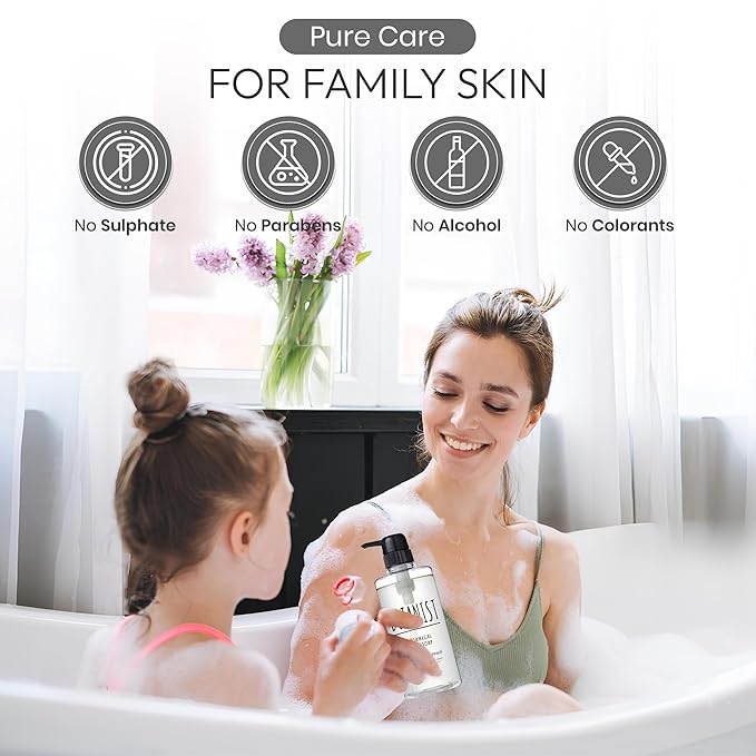 Botanist Body Wash for Dry Skin, Daily Body Cleansing Gel, Deep Moisturizing Body Wash For Sensitive Skin, Shea Butter+Coconut Oil, Sulfate, Paraben & Dye Free, Water Lily & Raspberry,16.5 Fl Oz