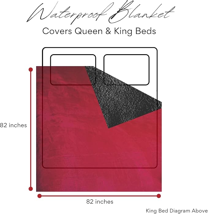 King Size Waterproof Blanket for Bed, Red & Black Absorbent Fleece, 82x82" | Plush Water Proof and Stain Resistant Layered Blankets, Leakproof Top Cover