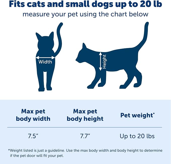 PetSafe Cat Corridor for Interior Doors, Cats Up to 20 lb | Keeps Dogs out of Litter Box, Food & Water, Paintable White Finish, Opening 7 1/2"W x 7 11/16"H