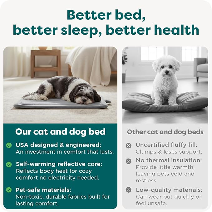 Furhaven ThermaNAP Self Warming Cat Mat, Dog Bed for Crates with Self-Warming Technology for Cozy Rest, Fully Machine Washable, Small, Plush Faux Fur, Gray Small - 22" L x 17" W (Pack of 8)